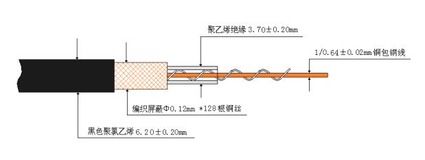 RG62A.jpg